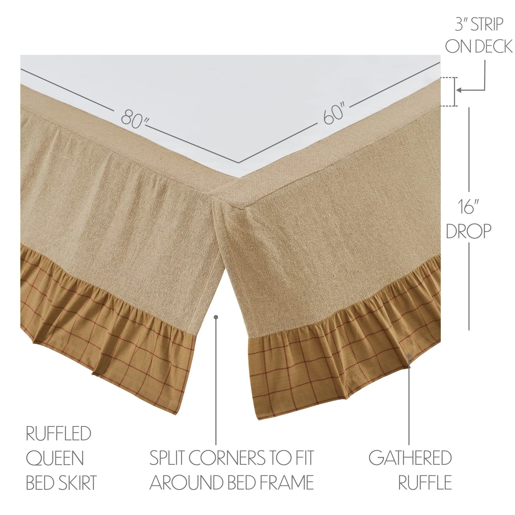 Connell Ruffled Queen Bed Skirt 60x80x16