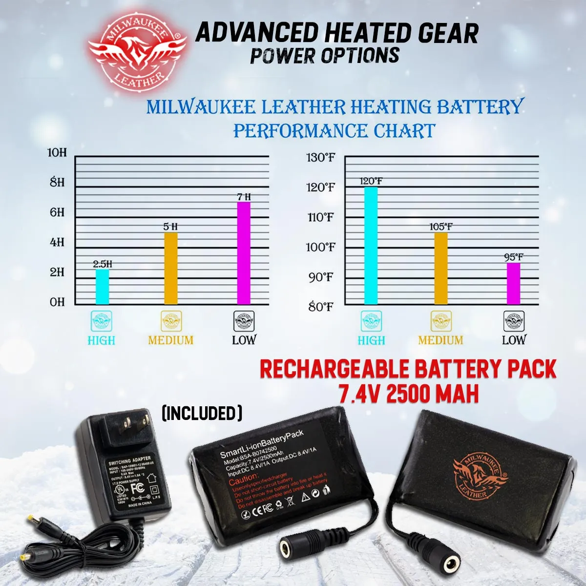 Milwaukee Leather MG7713SET Women's Heated Black Leather Winter Gloves w/ Battery Pack-Wire Harness and i-Touch